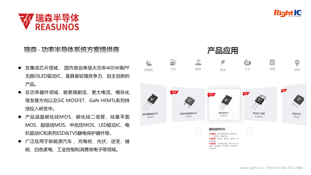 中-20251008 Ric Linecard_25.png